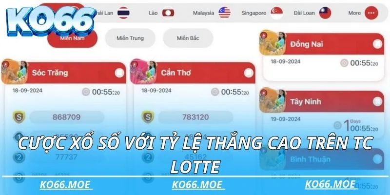 Cược xổ số cực chất với tỷ lệ thắng cao trên TC Lotte